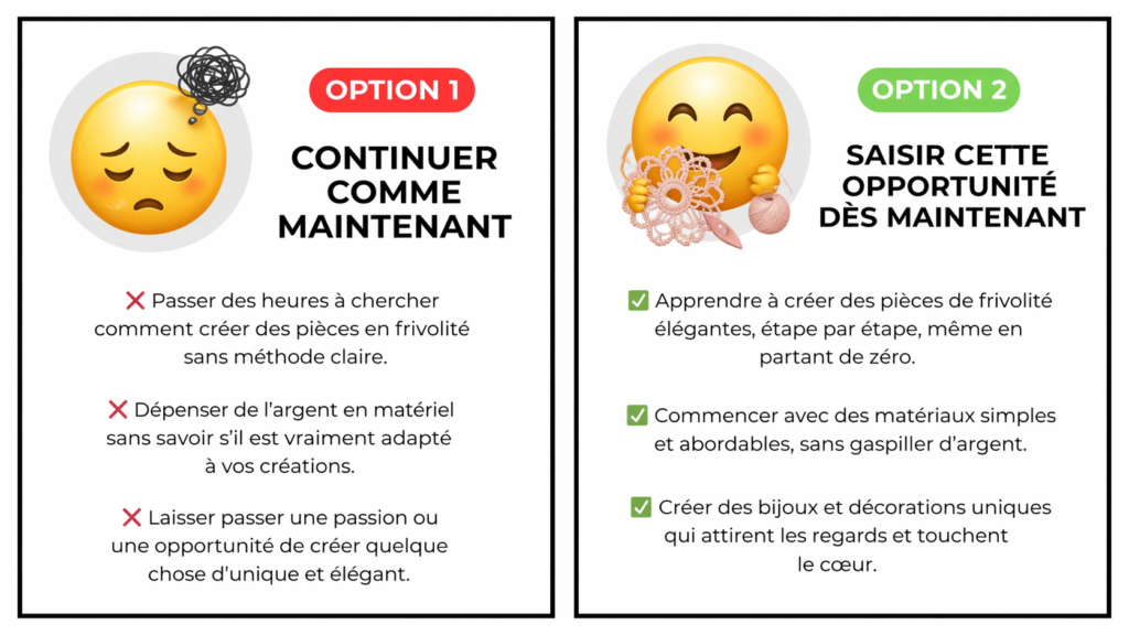 Deux choix
