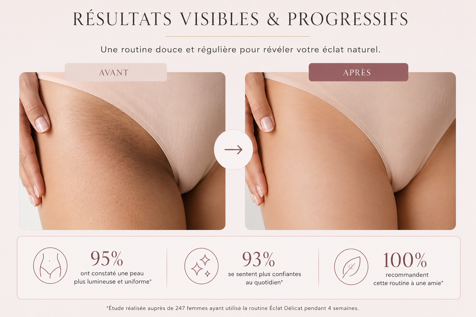 Routine beauté naturelle premium