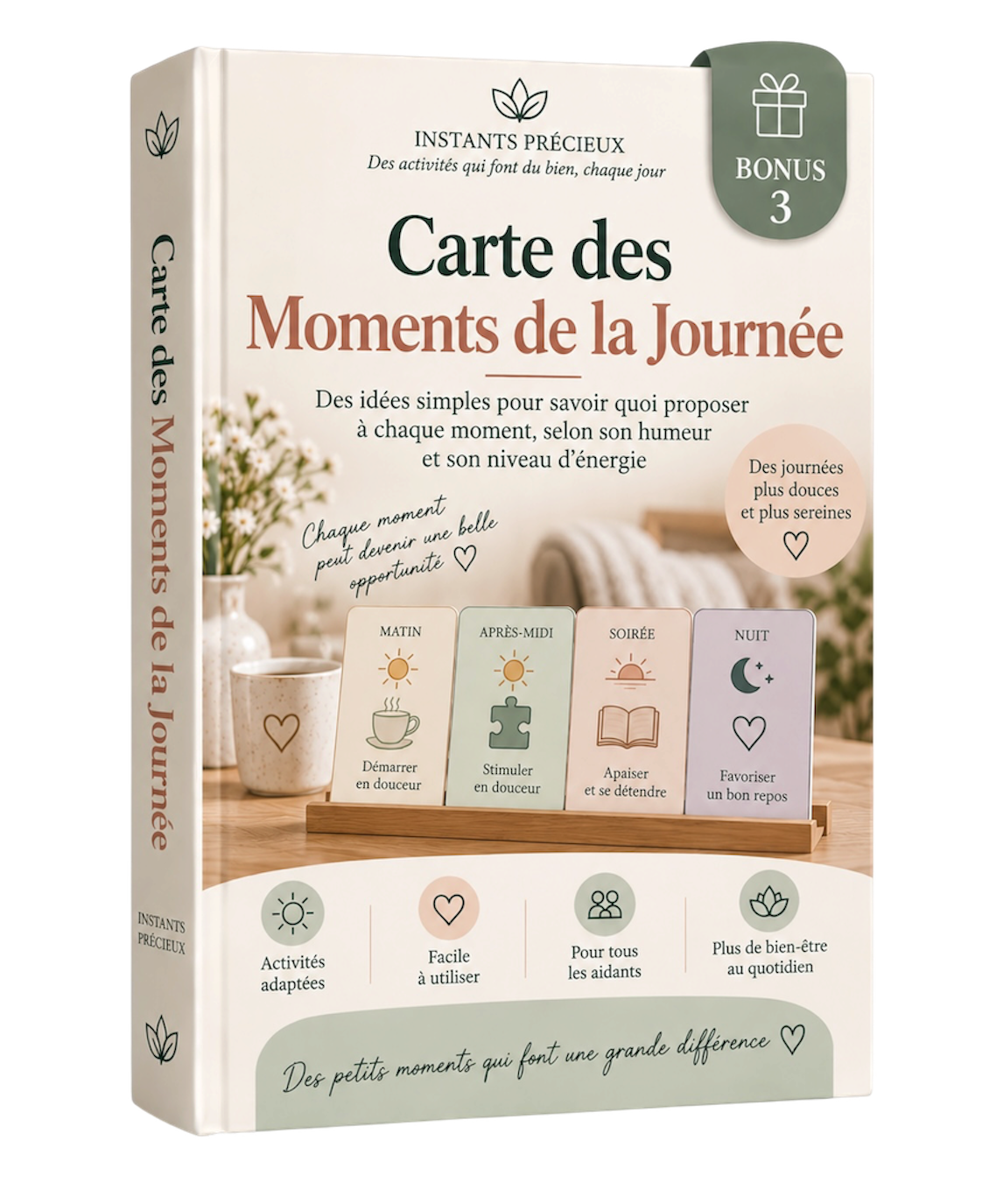 Carte des Moments de la Journée